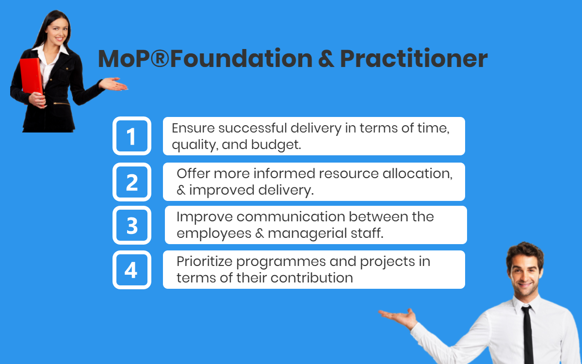 MoP Foundation and Practitioner 
