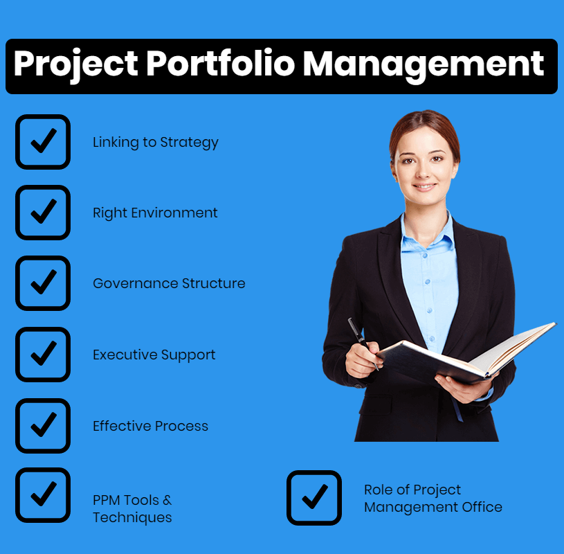 Portfolio  Management 